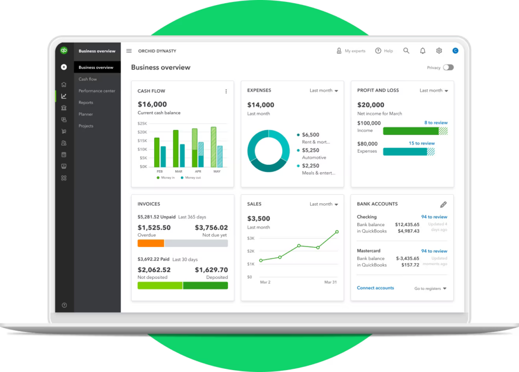 ProAdvisor Expert 